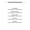 Cocoro Life Essential Oil Set Cocoro Life Essential Oil Set