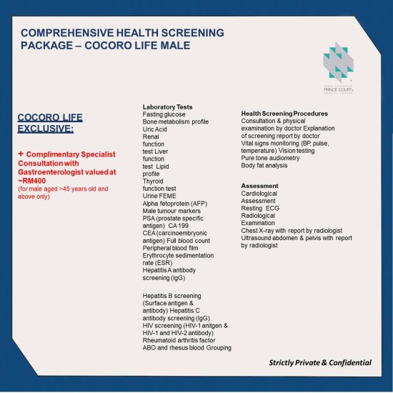 Cocoro Life Executive Health Screening Package [Note: Member Price: RM1,199]